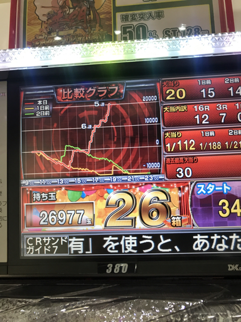 1 25 千本キング ジャグイベ マイ とcr黄門ちゃま 平成のドン